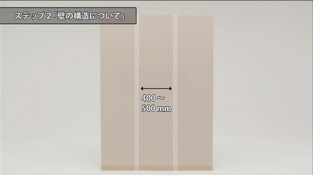 壁掛けテレビDIY、壁裏柱について