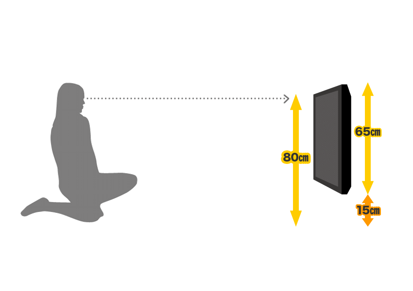 あきらかにおかしい壁掛けテレビの高さ