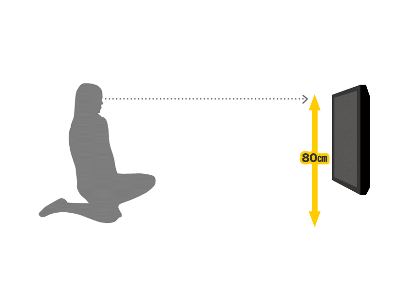 床に座ってみる壁掛けテレビ