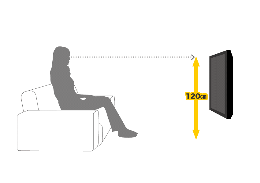 ソファーに座ってみる壁掛けテレビ